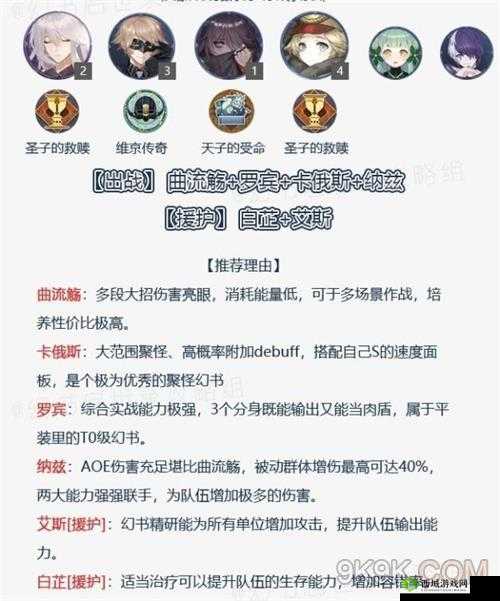 幻书启世录文华阵容如何搭配?最强文华阵容推荐