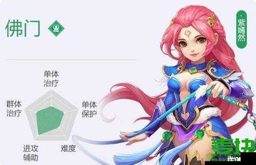 神武4手游优选职业推荐