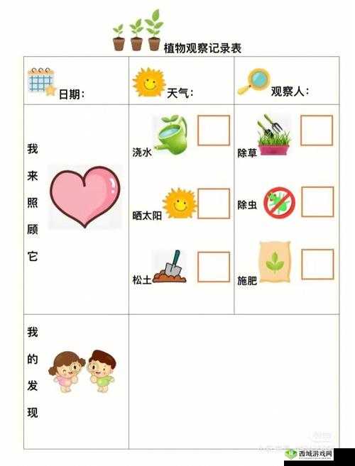 成长的秘密:毛毛葆葆观察记录全记录