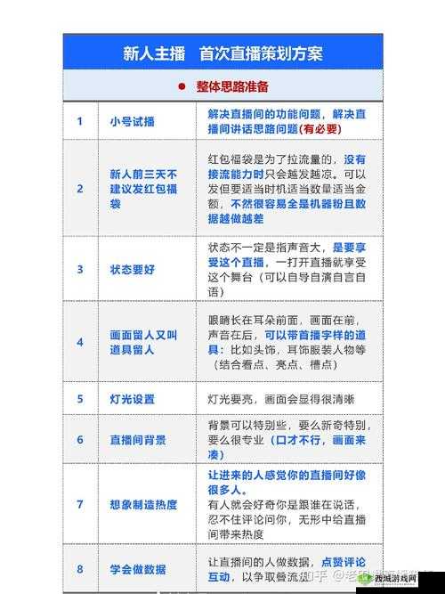 成品直播大全观视频的技巧和方法:实用指南