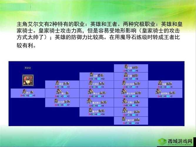 梦幻模拟战手游兰斯转职全攻略:最佳转职路线推荐