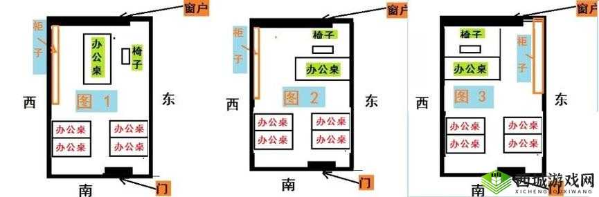 老板桌在办公室里怎么放:布局指南