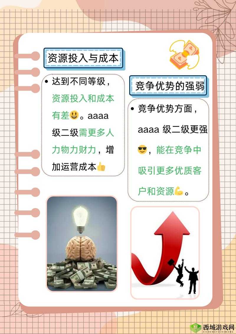 AAAA 级二级与 AA 级的区别:深度解析对比