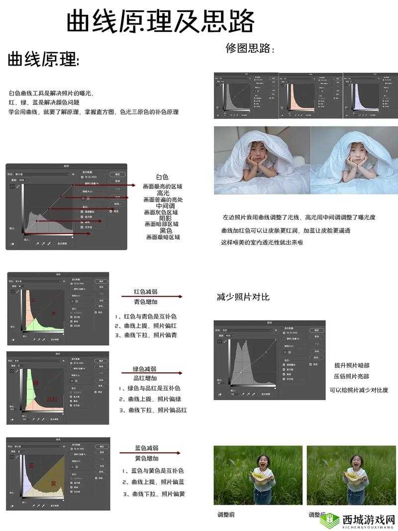 免费 PS 大片调色视频软件：实用教程推荐