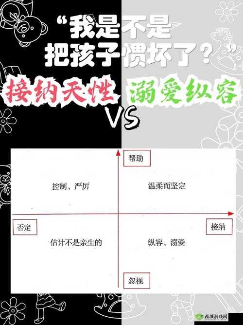 母亲的纵容:溺爱的起点