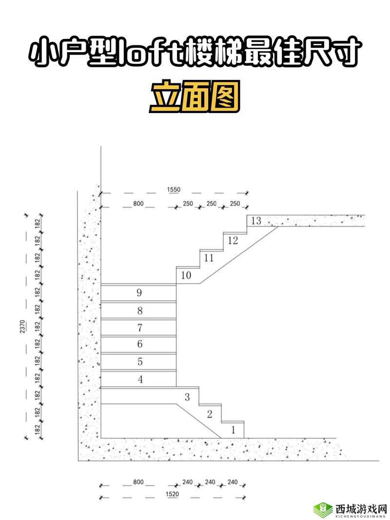楼梯间进深尺寸相关示例:楼梯间进深具体尺寸解读
