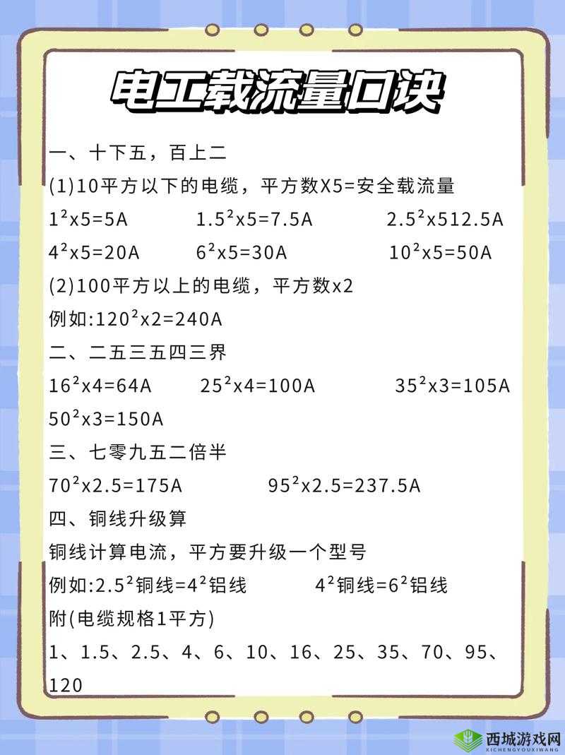 《电力平衡3-9全关卡星图文通关攻略大全》——轻松掌握，网打尽