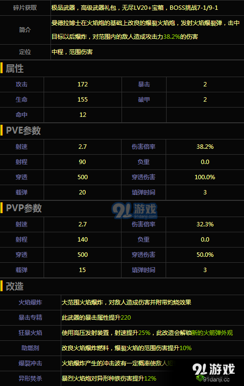 魂斗罗归来炮类粉碎者火箭炮全方位解析：属性特性与改装细节探讨