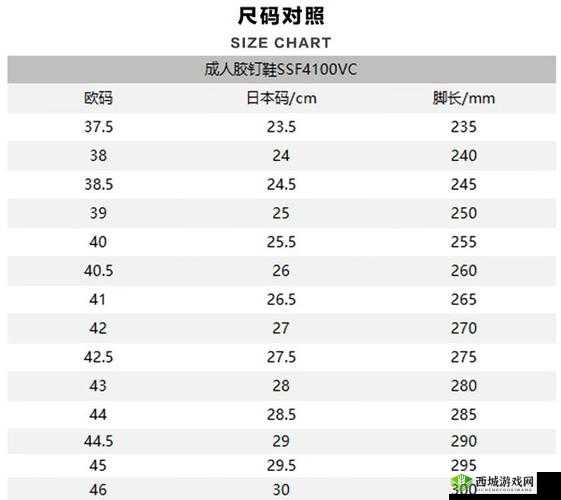 欧洲尺码日本尺码专线中老年新标准发布:意义重大