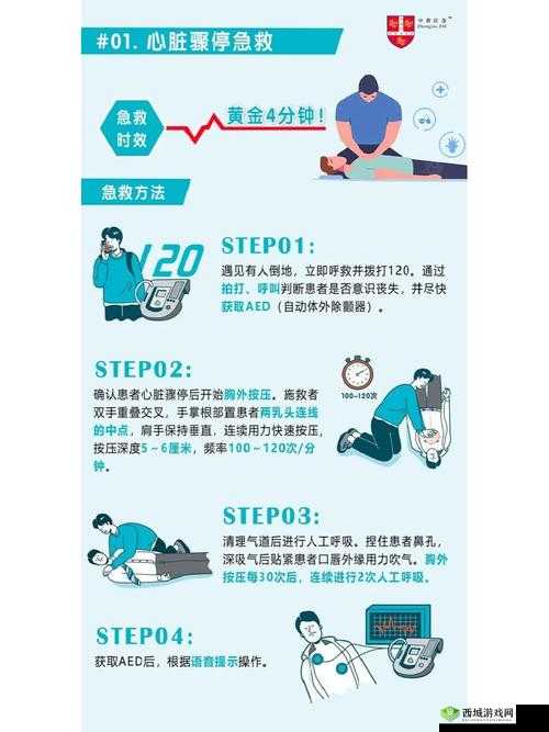 使劲把头往下嗯突然背疼了怎么办:急救指南