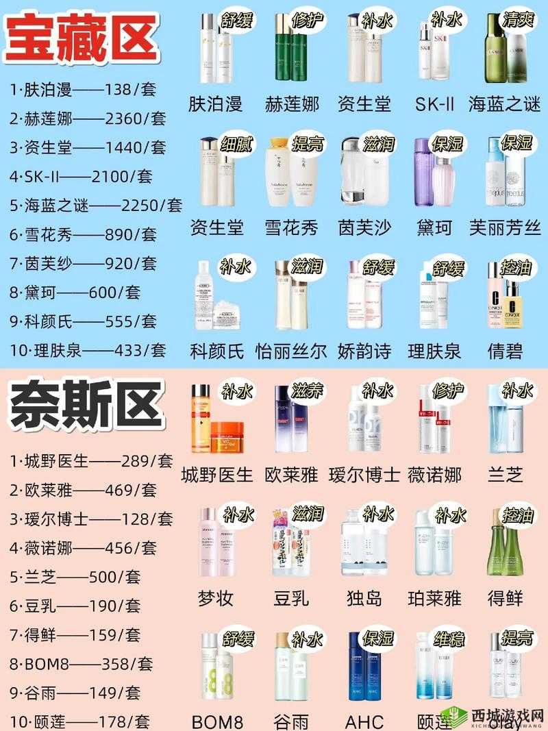 18 岁女生水乳排行榜：前十品牌介绍