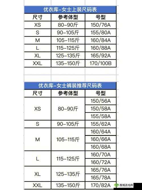 无尺码精品产品哪个版本好:如何选择适合自己的版本