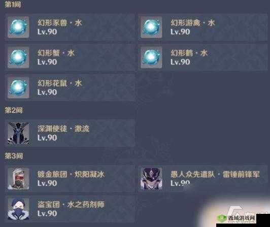 原神无相之水掉落材料详解及挑战位置指南:探索隐藏宝藏,解锁全新任务攻略