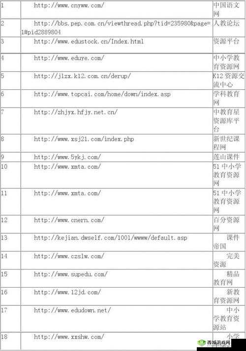 成品网站源码 1688 免费推荐:优质资源集结