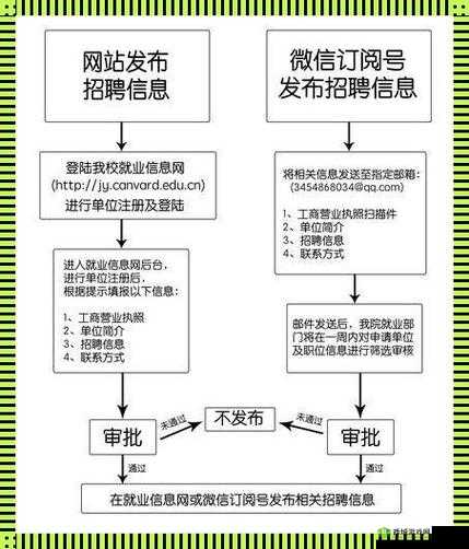 校园绑定JY 收集系统：助力教育发展新举措
