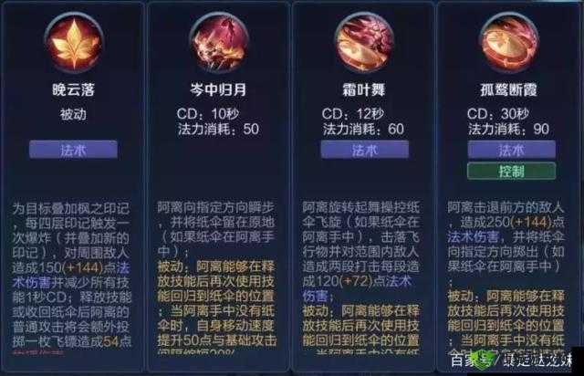 新英雄公孙离连招攻略:公孙离连招公式介绍