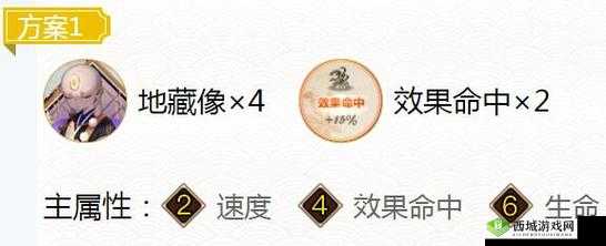 阴阳师手游兵俑攻略:兵俑御魂搭配策略与选择指南,助力战斗进阶之路