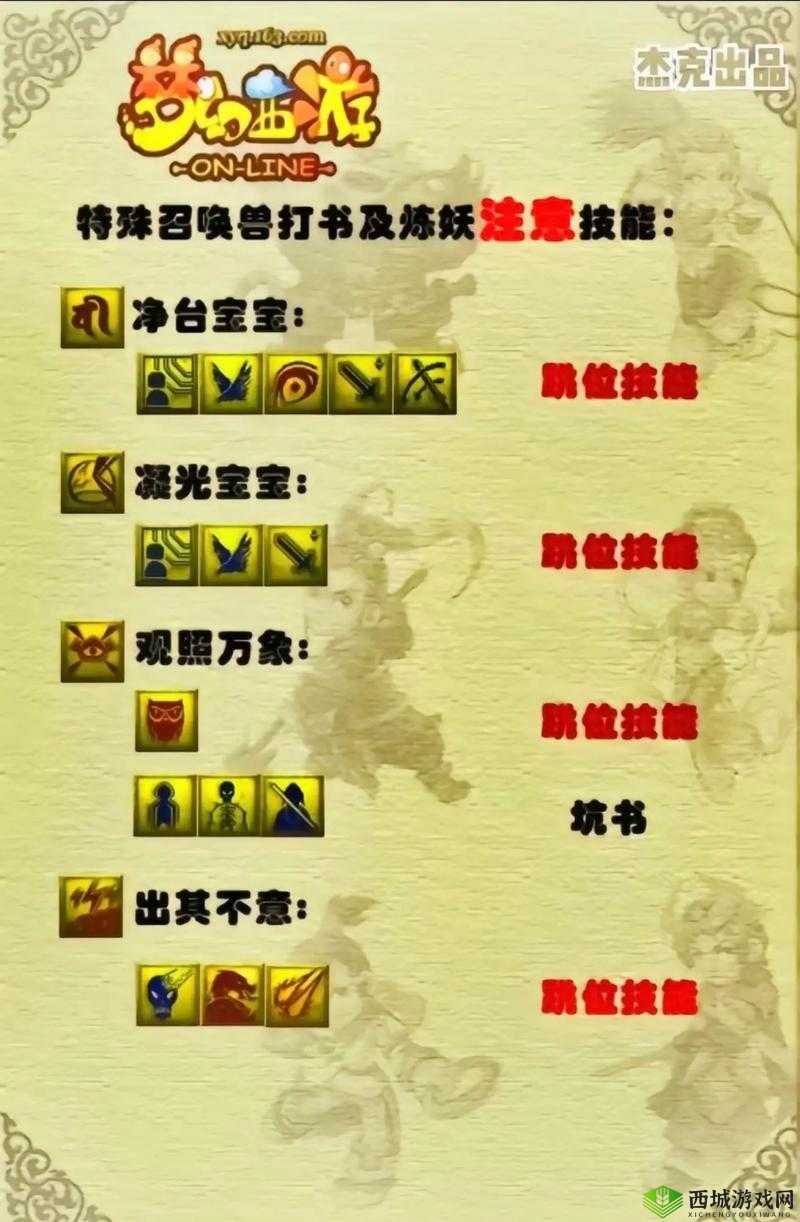 梦幻西游手游猪戒解锁条件及技能览:猪戒技能揭秘,解锁技巧大公开