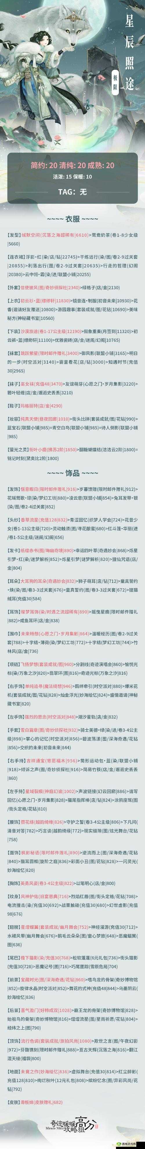 奇迹暖暖变身魔法少女:高赞攻略搭配指南