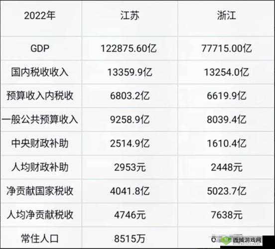 国精产品一线二线三线网站相关内容汇总