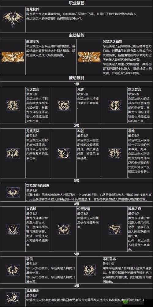 梦幻龙族 2 召唤师 掌控神秘力量 引领奇幻战斗之旅的职业解读