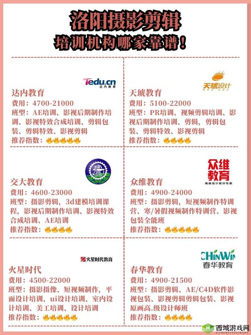 2024 国精产品一二三四区新增一对一模式:打造个性化互动体验