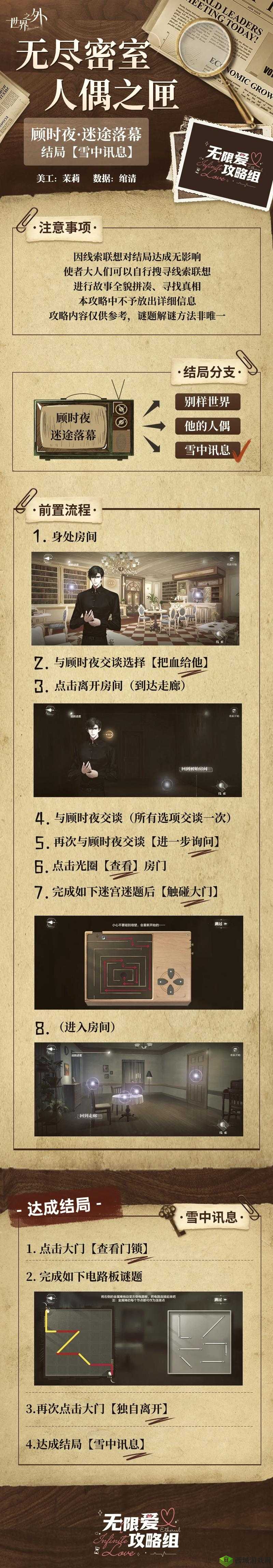 地下城堡3:复苏银月谷神秘入口攻略