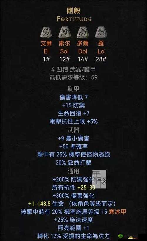 君王 3:骑士符文选择攻略大全