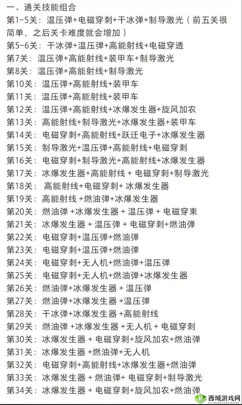 他究竟有几个好妹妹通关攻略:6-10 关详细解析