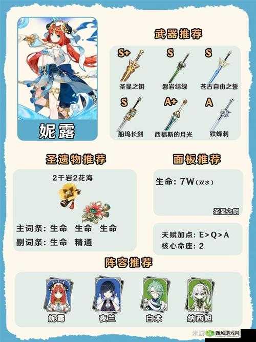 原神妮露角色价值解析:0命抽取是否值得?