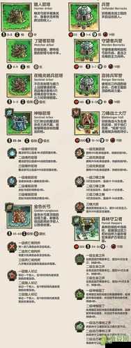 艾露西亚战士全面通关攻略:解锁隐藏任务与攻略技巧全解析