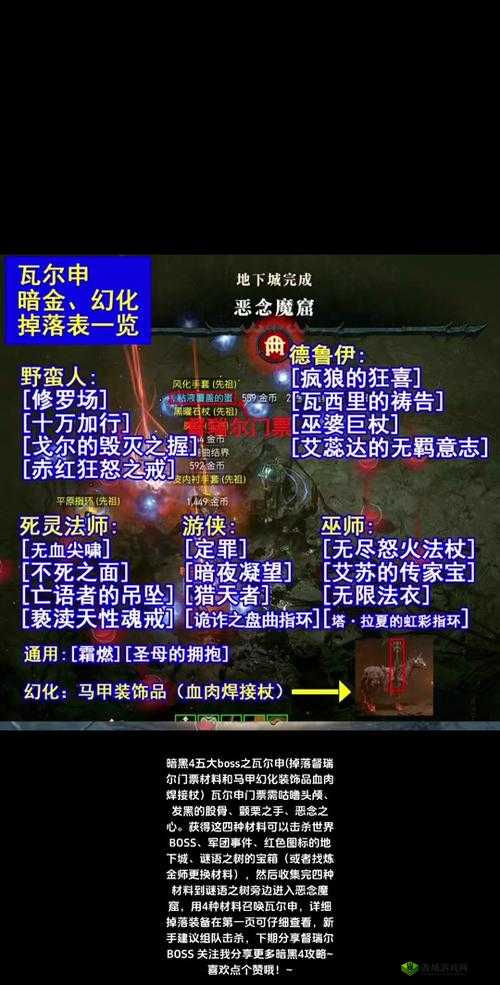 暗黑魔神世界BOSS挑战攻略详解:征服传奇魔王的必备指南与秘籍揭秘