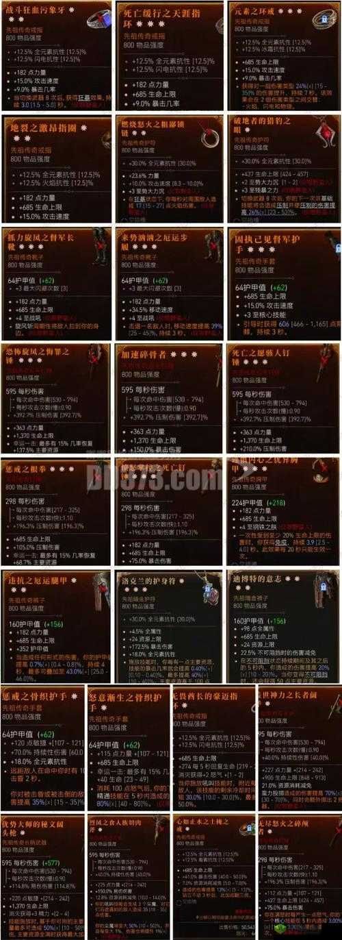 暗黑破坏神4威能萃取攻略：威能萃取方法与技巧详解
