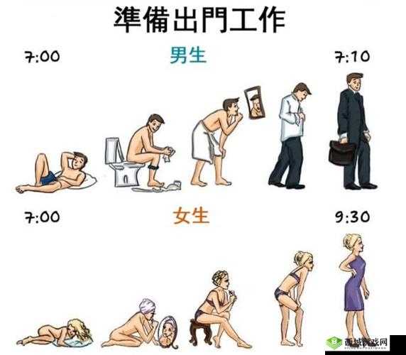 女生和男生一起相差差差:探究背后原因