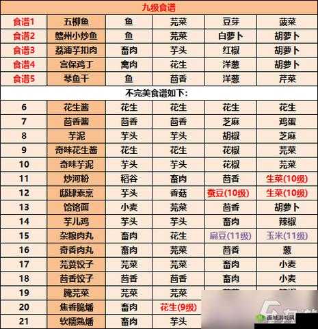 江湖悠悠，剁椒的魅力与食谱配方探索