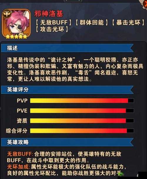 幻境公主阵容搭配,资源管理的艺术与策略