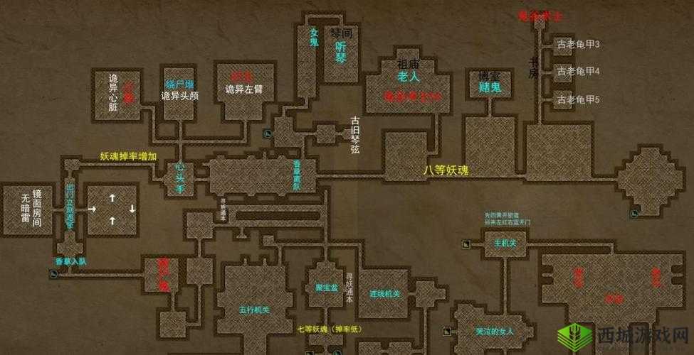配合长生劫四等妖魂怎么弄：攻略、技巧与方法详解