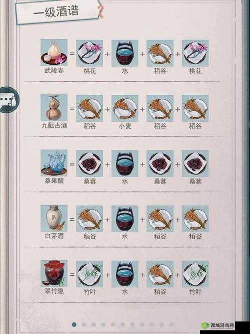 江湖悠悠侠道1-5草帽,完美通关秘籍大公开