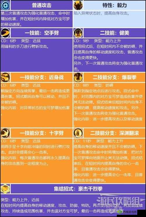 宝可梦大探险，解锁怪力技能的战斗秘籍