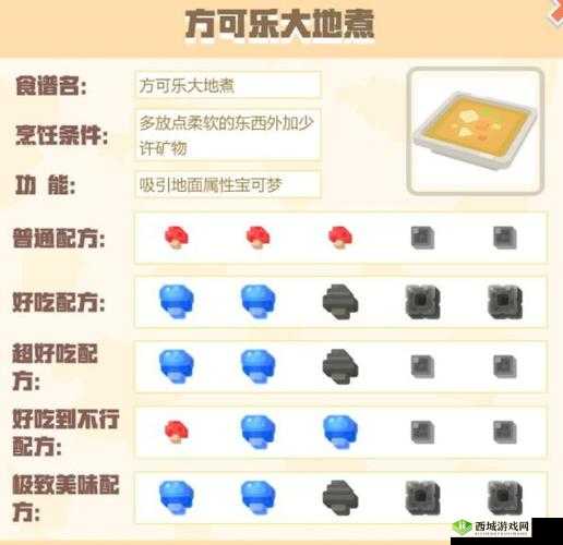 宝可梦大探险,揭秘方可乐黄咖喱的神奇配方