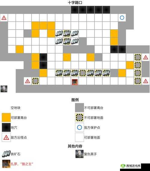 明日方舟GT2关卡攻略与深度解析