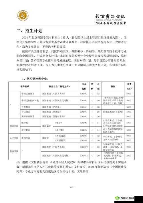 北京舞蹈学院研究生招生简章:详细解读与报考指南