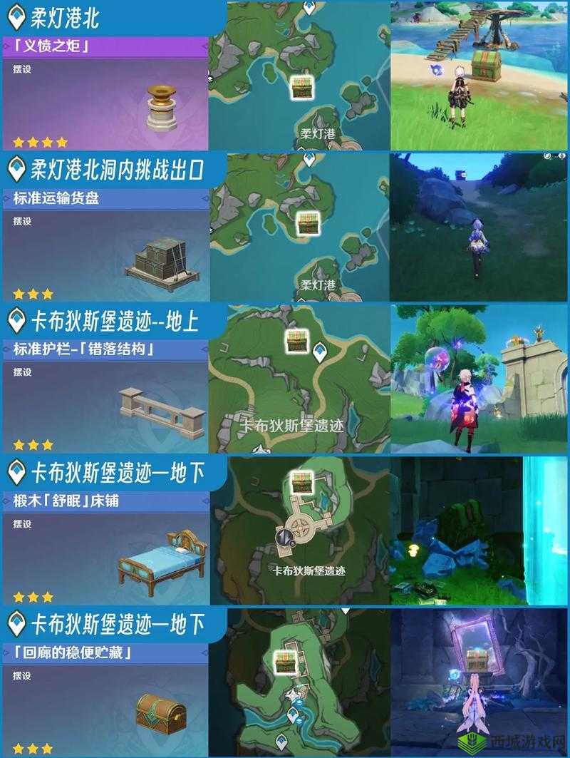 原神1.4终将重逢秘境宝箱位置介绍，资源管理的艺术