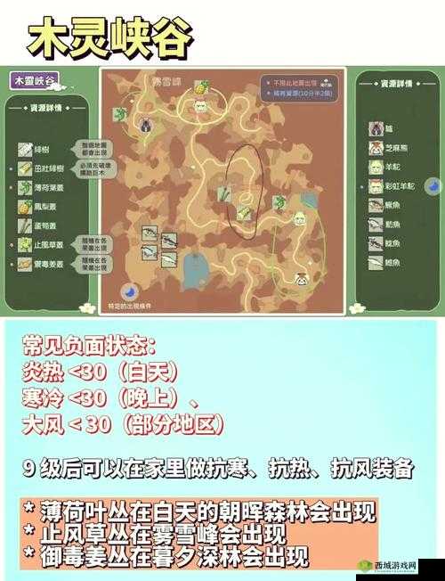 小森生活隐藏资源分布位置汇总攻略，资源管理的艺术