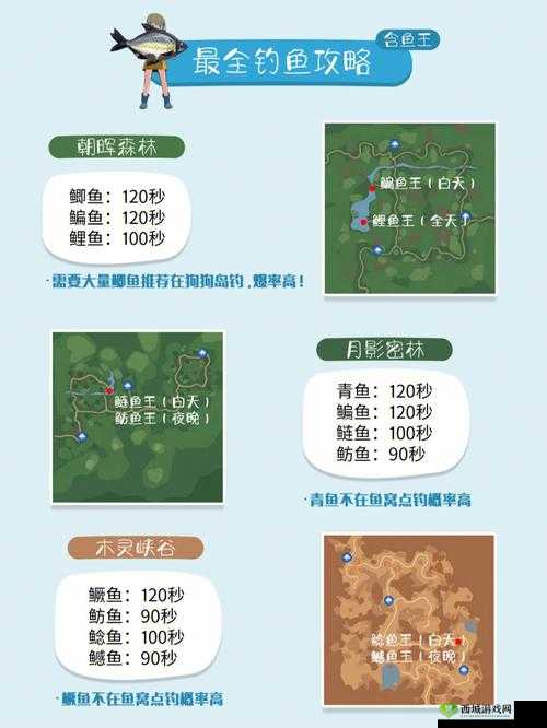 小森生活弹弓使用技巧分享
