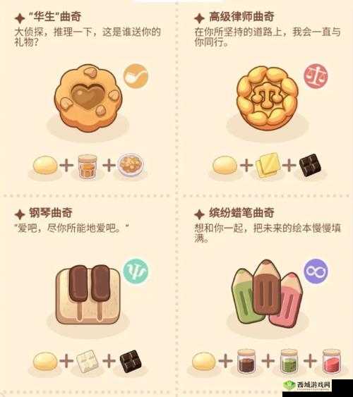 小森生活二级厨房,解锁美味食谱的秘籍
