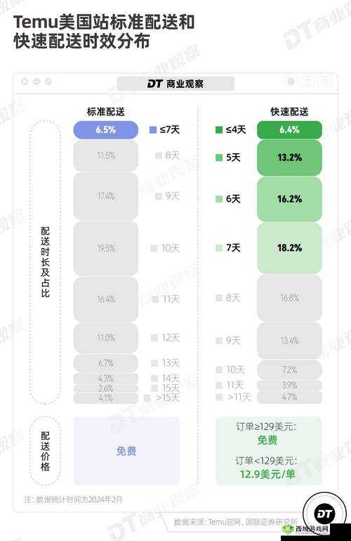 √天堂资源地址在线官网网站更新被砍一刀,官方:维护平台内容安全