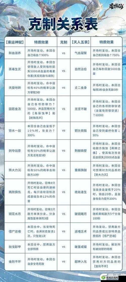 妄想山海围狩图玩法全揭秘,征服巨兽,赢取丰厚奖励