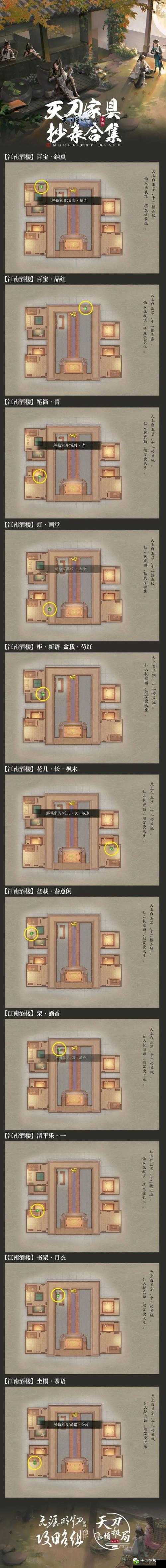 天涯明月刀手游快速抄录家具攻略,资源管理的艺术