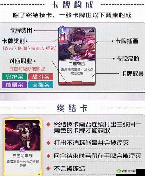 黑潮之上通用卡牌介绍,资源管理的艺术